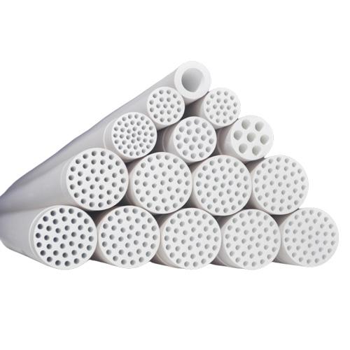 Inorganic Ceramic Membrane Series