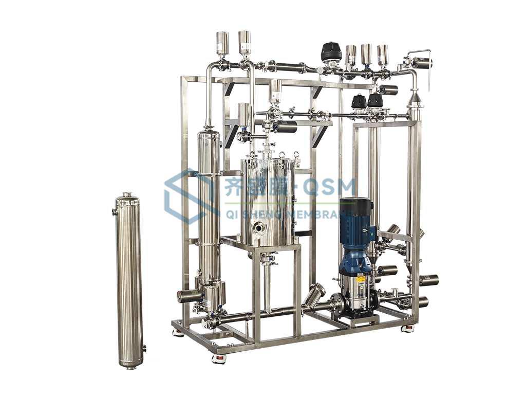 What are the main models of ceramic membrane equipment?